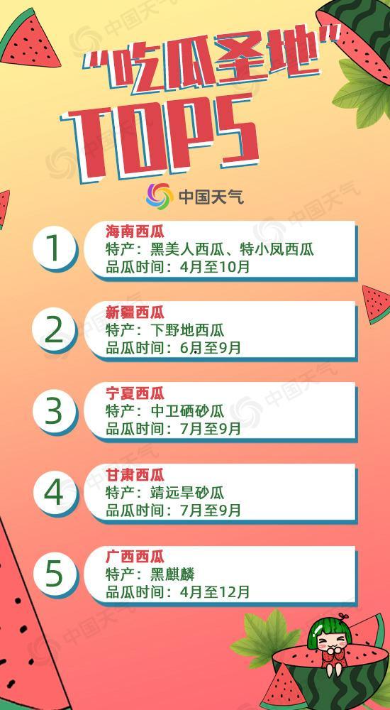 吃瓜最好的网页